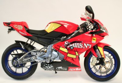 Crash Protectors - Aero Style for Aprilia RS125 '99- '12