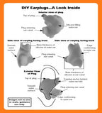 DIY Moulded Ear Plugs